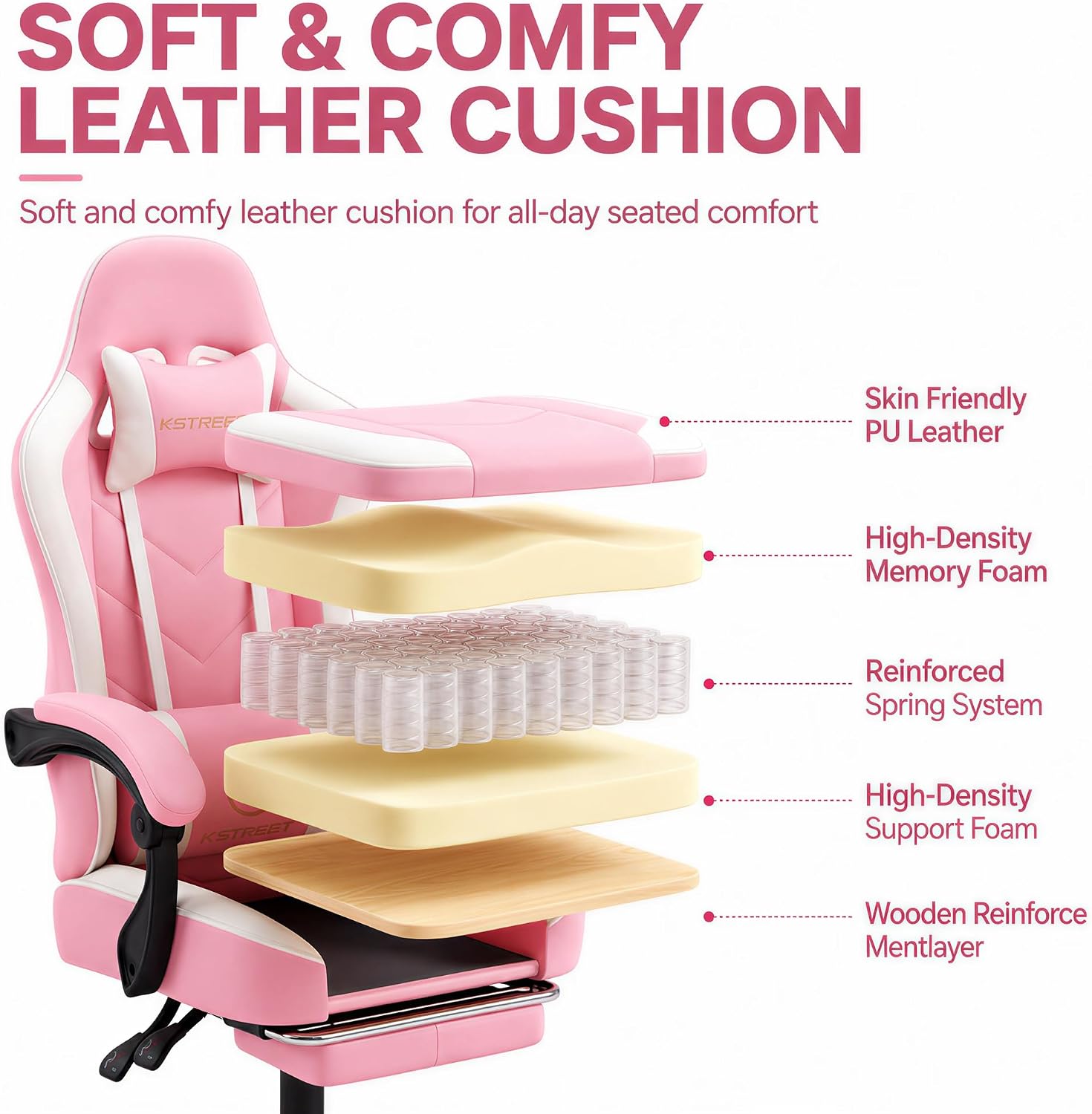 Ergonomiczne krzesło gamingowe – Office Footrest Cushion recenzja i cena